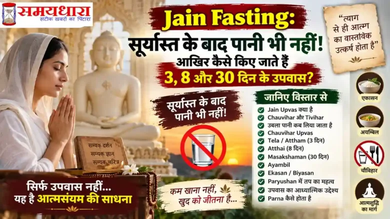 Jain Fasting: Chauvihar Upvas, Attham, Atthai और Masakshaman के नियम