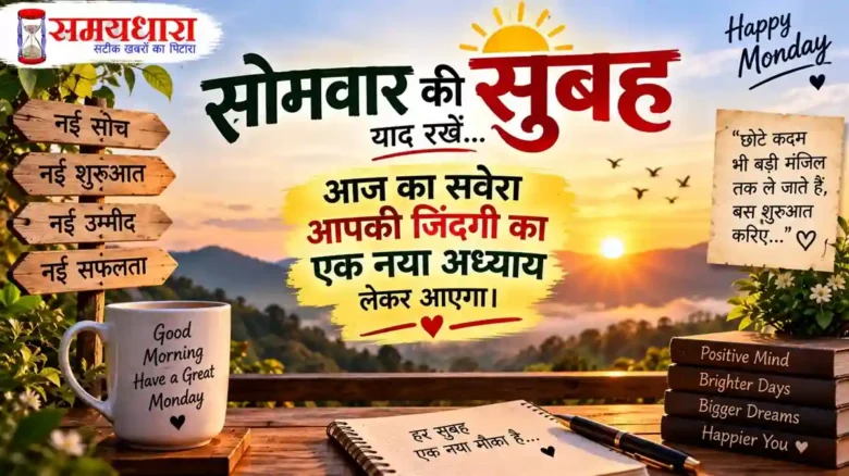 Monday Morning Thoughts in Hindi