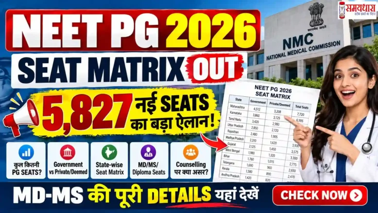 NEET PG 2026 Seat Matrix में 5,827 नई PG Seats