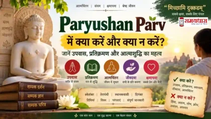 Paryushan Parv, Paryushan Parv 2026, Jain Paryushan, पर्युषण पर्व, जैन धर्म, Jain Festival, Samvatsari, Micchami Dukkadam, Paryushan Rules, Paryushan Fasting, Pratikraman, Shwetambar Jain, Digambar Jain, Terapanth, Sthanakvasi, Dashlakshan Parv