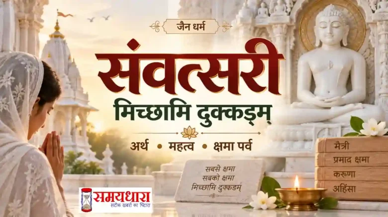 Samvatsari-kab-hai