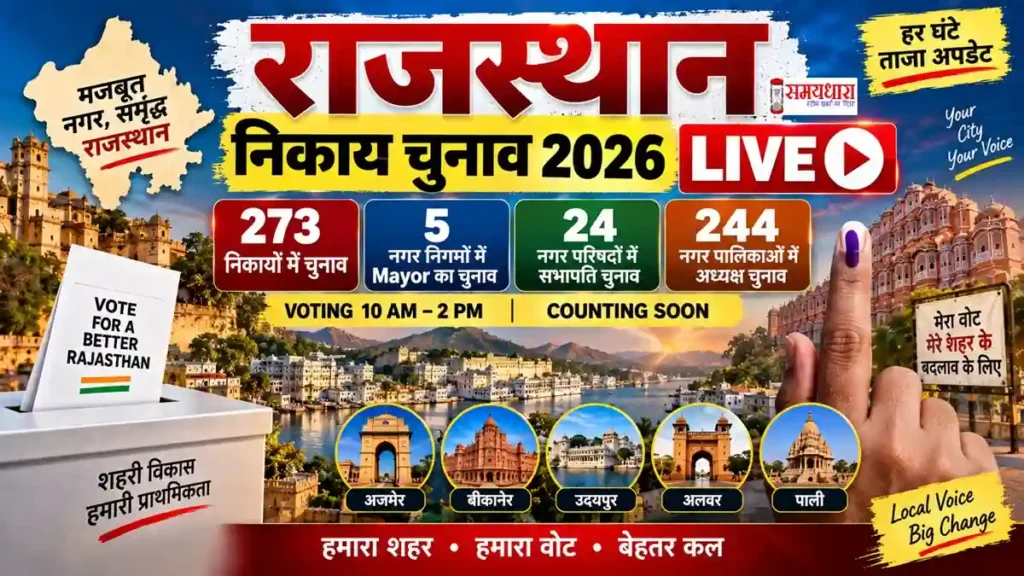 Rajasthan Nikay Chunav 2026 LIVE Updates In Hindi