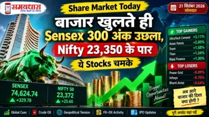 Share Market Today