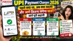 UPI Payment Charges 2026 ₹2,000 तक फ्री और MDR का नया नियम