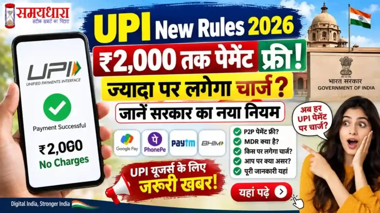 UPI Payment New Rules 2026