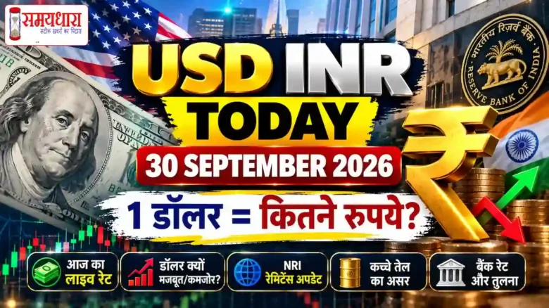 USD INR Today 30 September 2026