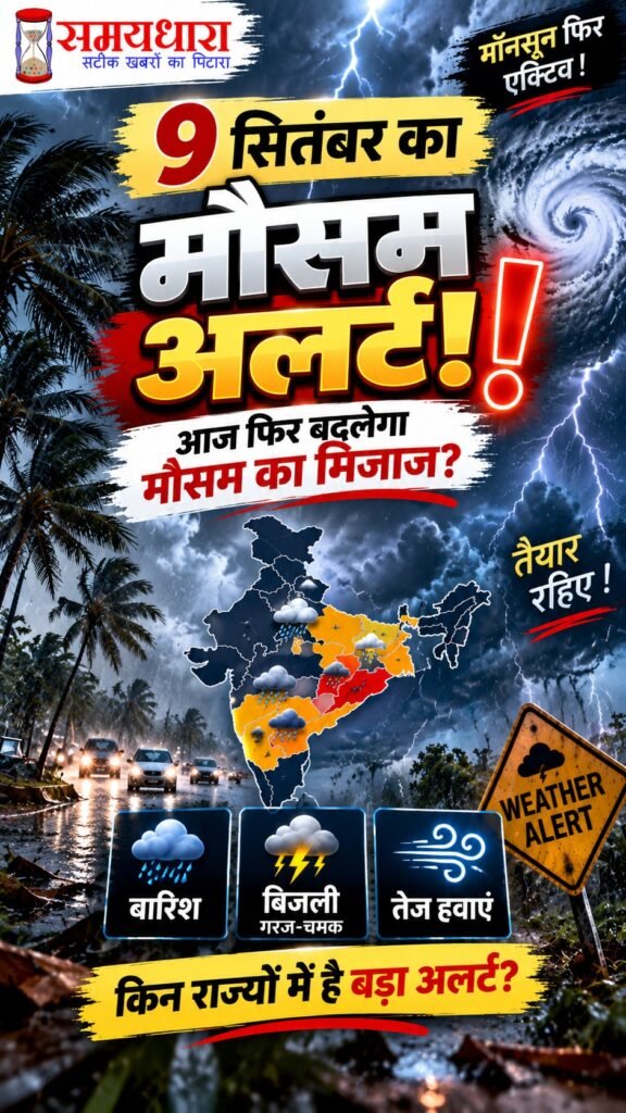 Weather Today 10 September 2026