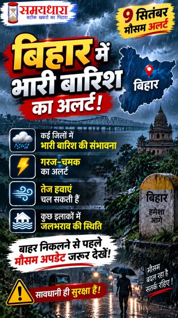 Weather Today 10 September 2026