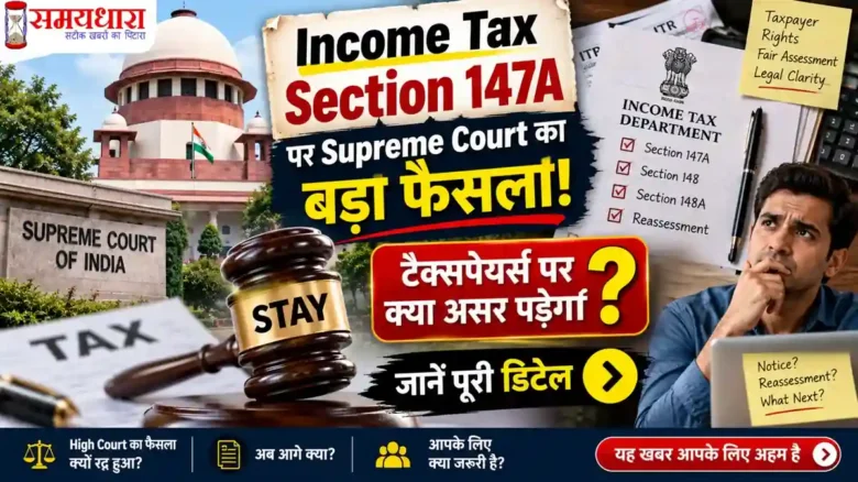 Income Tax Section 147A Supreme Court Stay और taxpayers पर असर