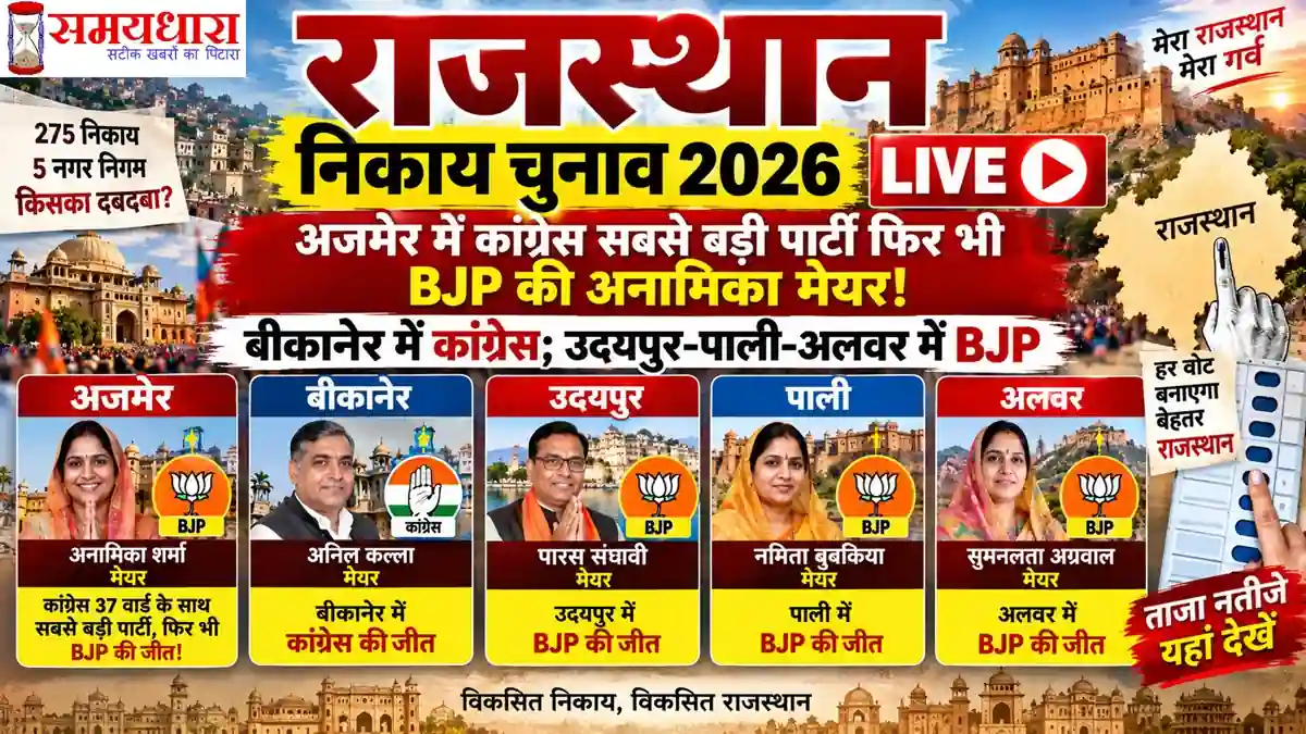 Rajasthan Nikay Chunav 2026 LIVE Updates In Hindi