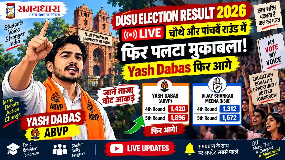 DUSU Election Result 2026 Latest Updates In Hindi