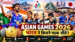 Asian Games 2026 Medal Tally
