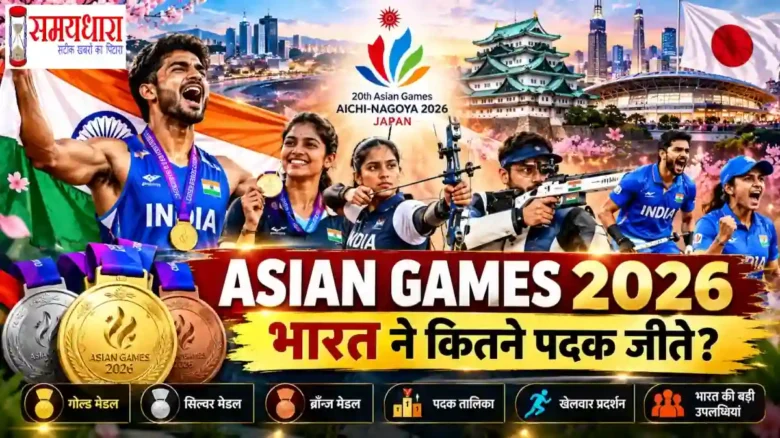 Asian Games 2026 Medal Tally
