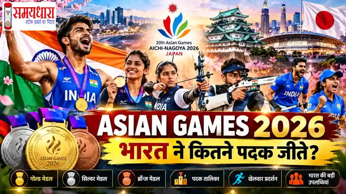 Asian Games 2026 Medal Tally