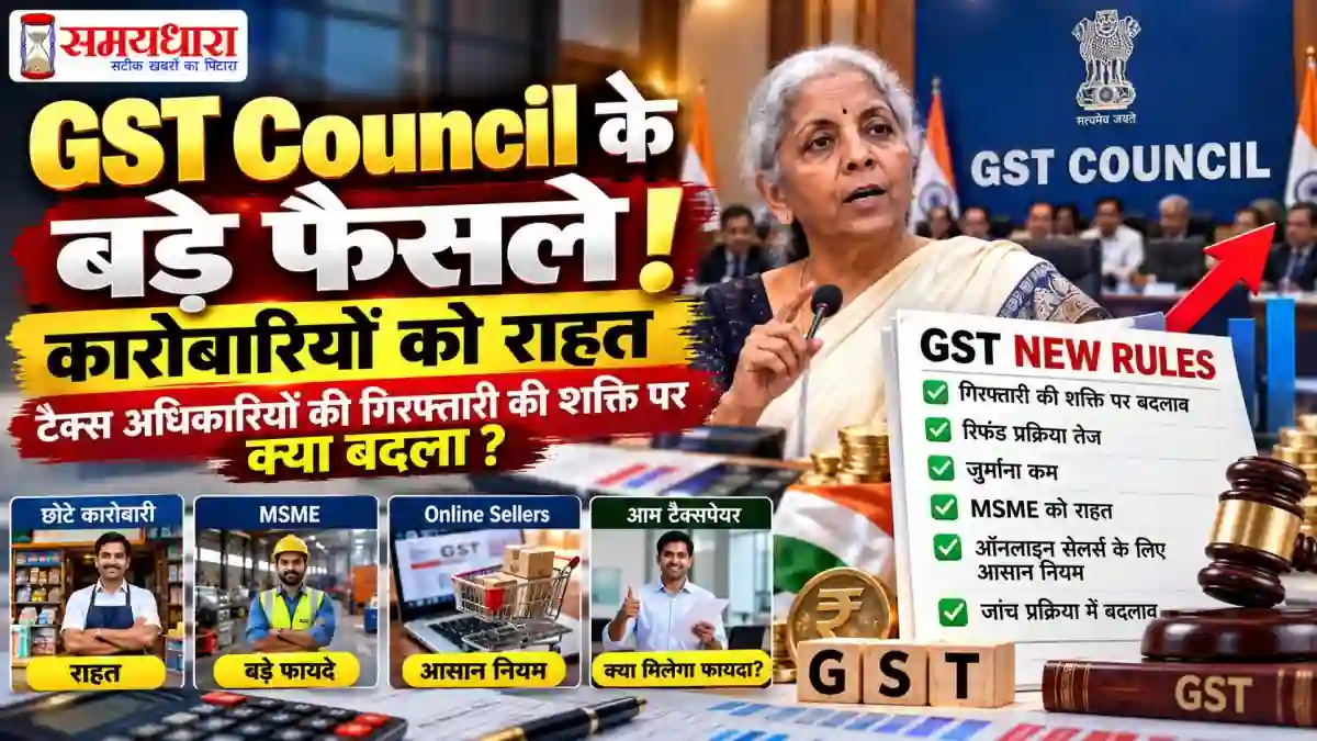 GST New Rules 2026 1
