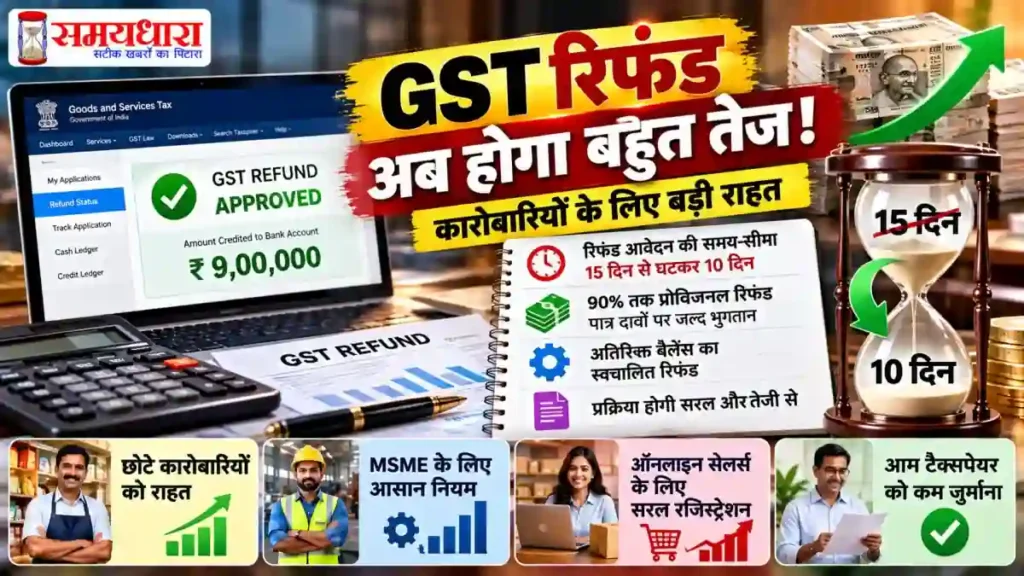 GST New Rules 2026