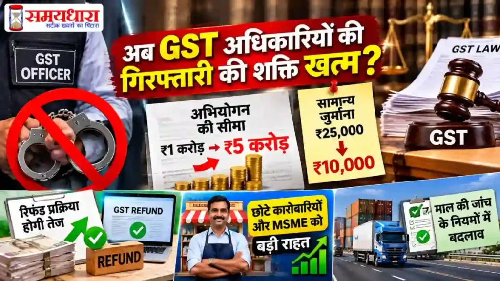 GST New Rules 2026