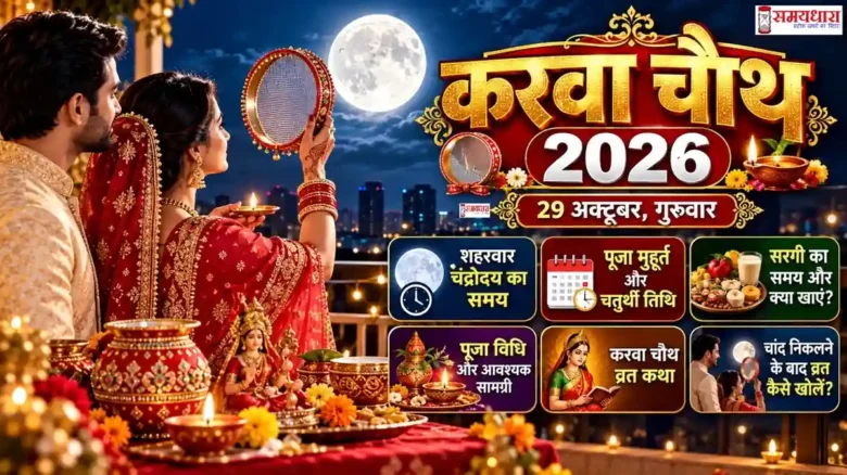 Karwa Chauth 2026 Today