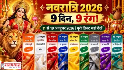 Navratri 2026 Colours
