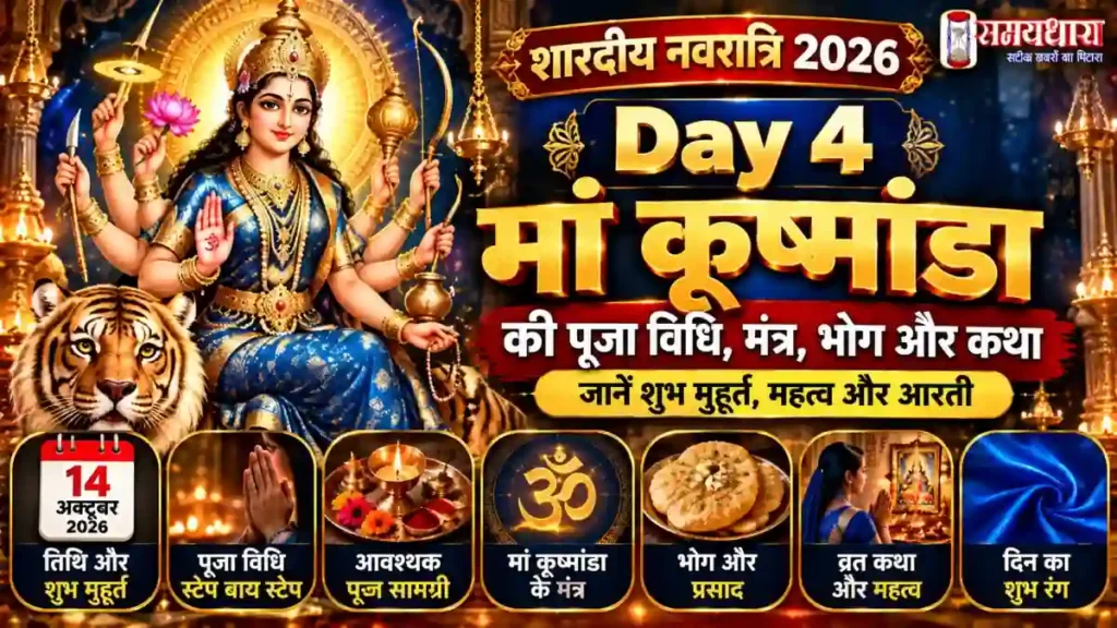 Navratri Day 4 Colour 2026