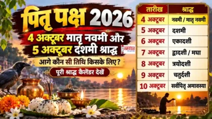 Pitra Paksha 2026