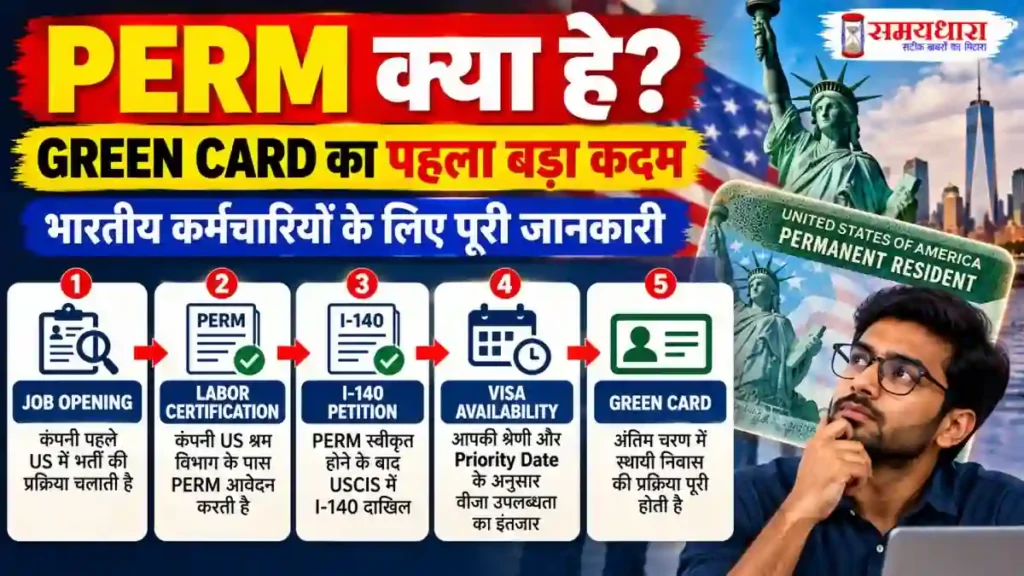 US PERM BAN TCS Infosys Wipro GreenCard