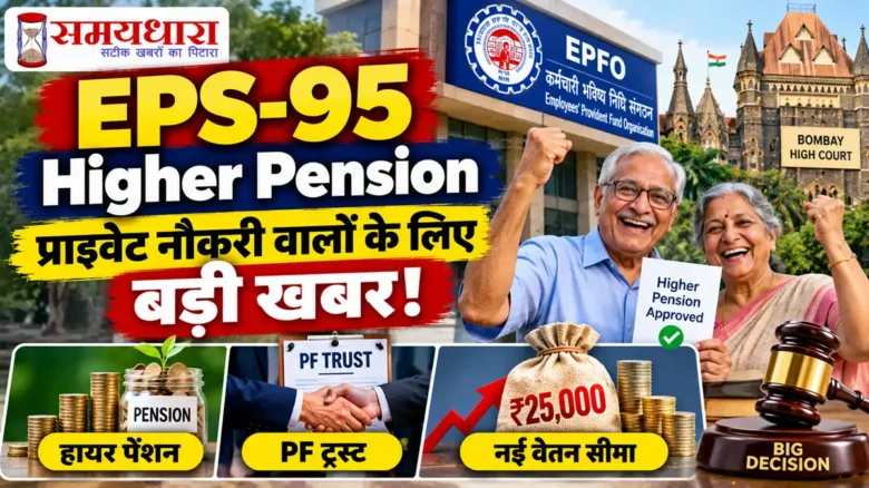 EPS-95 Higher Pension: प्राइवेट कर्मचारियों को राहत, बॉम्बे हाईकोर्ट का फैसला और ₹25,000 PF वेतन सीमा