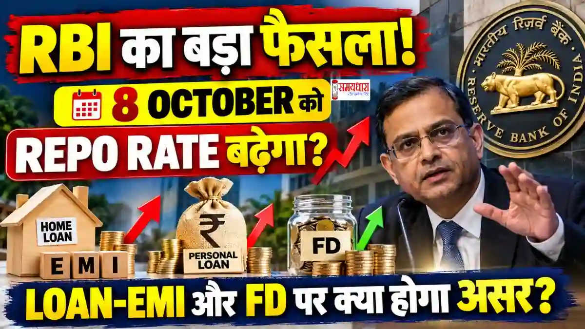 RBI Repo Rate 2026 Rate Hike Loan EMI FD