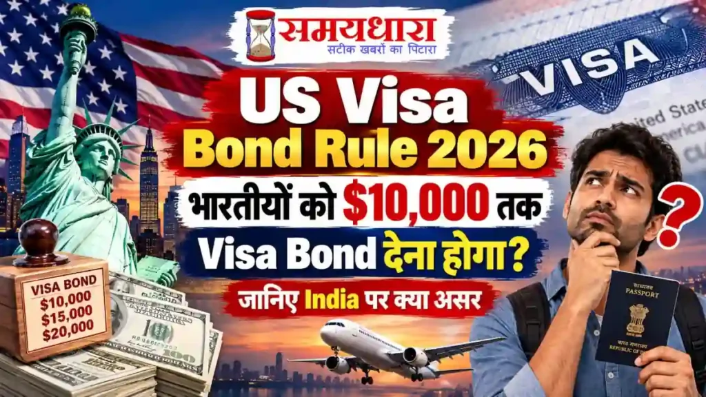 US Visa Bond Rule 2026